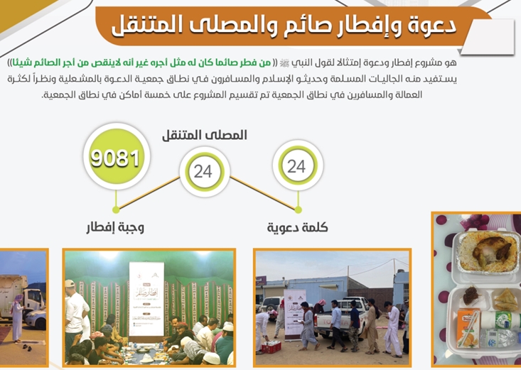 دعوة وإفطار صائم